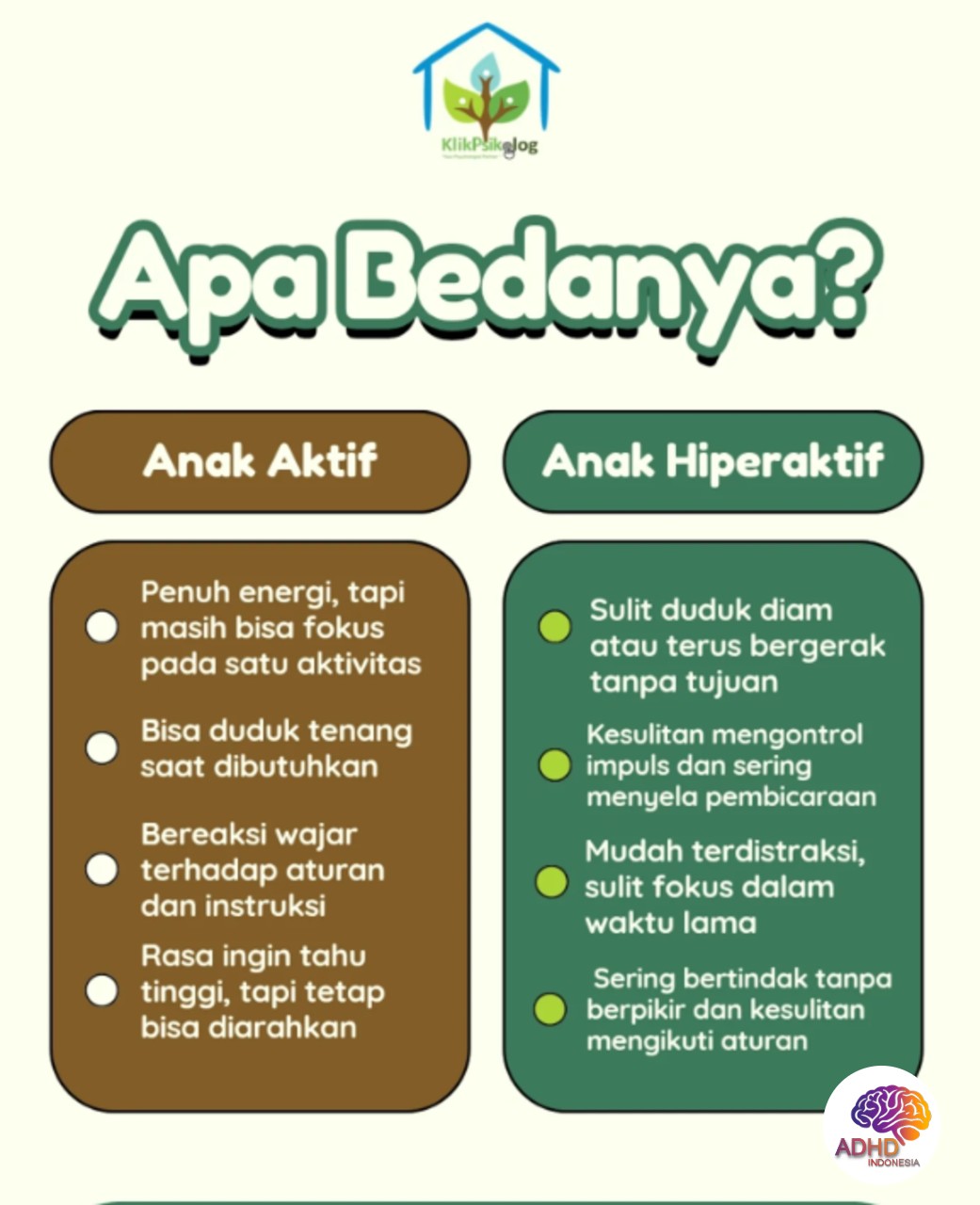 Perbedaan Anak Aktif dan ADHD yang Perlu Dipahami di Kabupaten Lombok Tengah